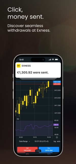 Comprehensive Guide to Online Trading With Exness Comprehensive Guide to Online Trading With Exness